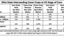 Interseed-chart