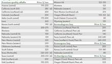 240904_ehay-chart