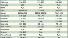 AlfalfaMarkets_Web