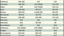 AlfalfaMarkets_ph