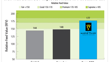 Wolf-Trax-Boron-Chart
