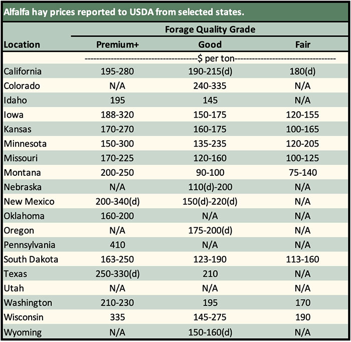 alfalfa-market_ph.3524.jpg