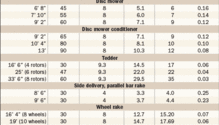 blog_4-2-15-table1